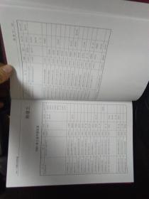 长航工会年鉴2002