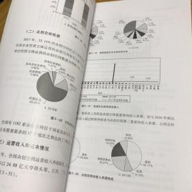 中国创业孵化发展报告2018