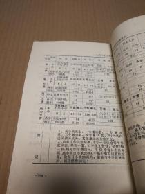 太岳革命根据地教育文献选编{初稿} （2020524）