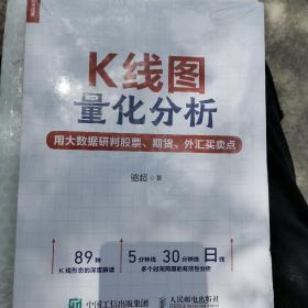 K线图量化分析