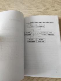 会计电算化工作手册