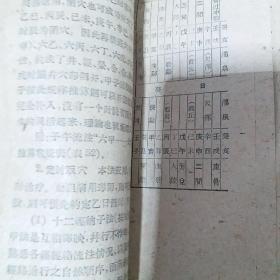 繁体版.中医必备.经络学说简编.1960年1版1印.仅印1万册 正版珍本原版土纸。