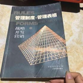 管理制度管理表格