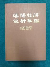 沈阳经济统计年鉴 1987年