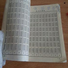 中学数学用表