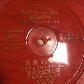 中国唱片…李谷一女高音独唱