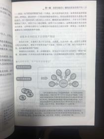 一看就懂的投资常识全图解/去梯言系列