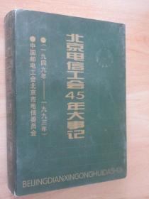 北京电信工会45年大事记