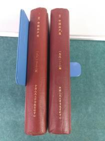 复印报刋资料 中国共產党 1991年1一12 精装2册