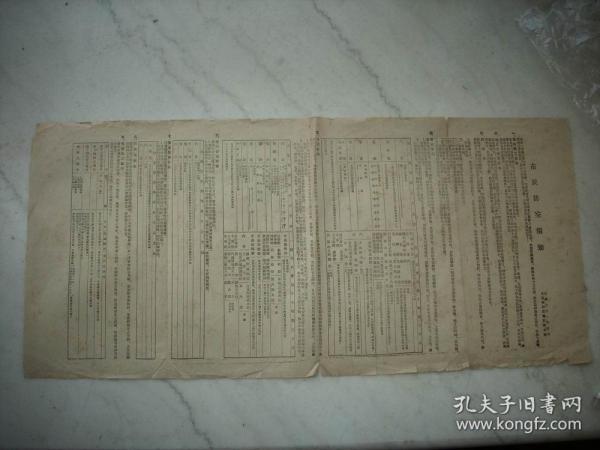 日伪时期-1942年北京特别市警防团‘警察防务团’【市民防空须知】传单一大张！防空救火消防，警戒警报发令-解除之方法，空袭警报发令-解除之方法，市民实施灯火管制之方法等内容！