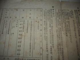 日伪时期-1942年北京特别市警防团‘警察防务团’【市民防空须知】传单一大张！防空救火消防，警戒警报发令-解除之方法，空袭警报发令-解除之方法，市民实施灯火管制之方法等内容！