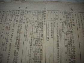 日伪时期-1942年北京特别市警防团‘警察防务团’【市民防空须知】传单一大张！防空救火消防，警戒警报发令-解除之方法，空袭警报发令-解除之方法，市民实施灯火管制之方法等内容！