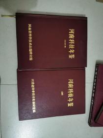 河南科技年鉴（1986.1987）合售