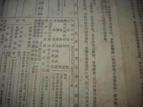 日伪时期-1942年北京特别市警防团‘警察防务团’【市民防空须知】传单一大张！防空救火消防，警戒警报发令-解除之方法，空袭警报发令-解除之方法，市民实施灯火管制之方法等内容！