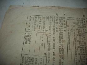 日伪时期-1942年北京特别市警防团‘警察防务团’【市民防空须知】传单一大张！防空救火消防，警戒警报发令-解除之方法，空袭警报发令-解除之方法，市民实施灯火管制之方法等内容！