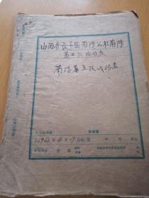 阶级成份登纪表47份