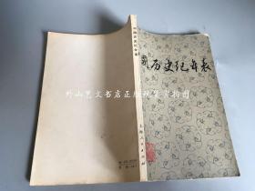 中国历史纪年表（1976年一版一印）