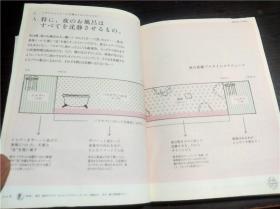 日本原版 美容事典 濱田マサル 講談社 2011年 32开平装