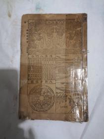 古代线装，老皇历，宗教一类的书，看图片