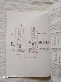 中老年中医保健按摩