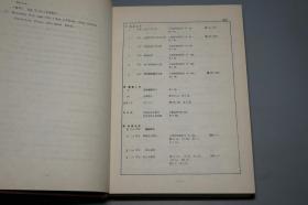 《唐代诏敕目录》（16开 精装 厚册- 三秦出版社）1995年版 私藏品好※ [日本汉学家 池田温 唐史研究力作：唐朝 皇帝（唐太宗 武则天 唐玄宗 开元天宝） 御制 诏书 法令 法律 政治 职官 典章制度 历史社会文化]