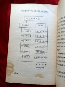 1987年《晋绥军区贺龙中学二部筒史》16开57页油印本(征求意见稿)