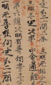 敦煌遗书 法藏 瑜伽师地论分门记一卷下部 手稿。纸本大小30*1626厘米。宣纸原色仿真。