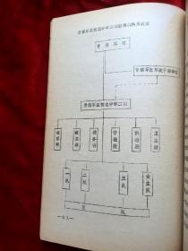 1987年《晋绥军区贺龙中学二部筒史》16开57页油印本(征求意见稿)