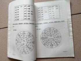 金函玉镜 易学研究材料之一