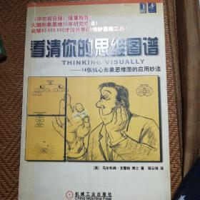 看清你的思维图谱：14张核心形象思维图的应用妙法