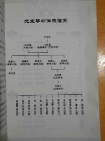 北京琴书传人 王树才【签名本】