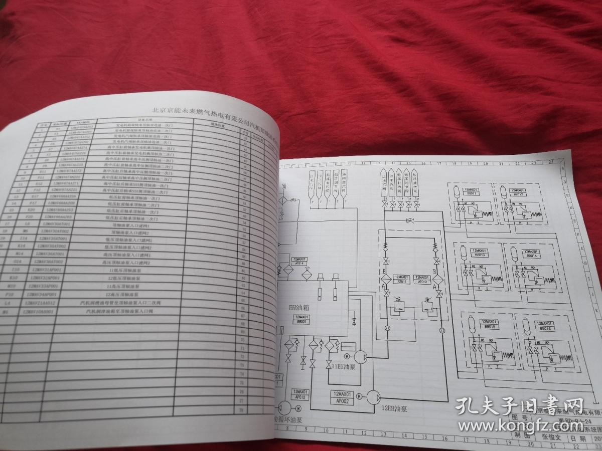 北京京能未来燃气热电有限公司企业标准