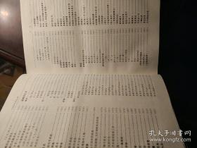 中华绝学:中国历代方术大观 上中下册 布面精装缺护封