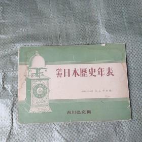 学习日本历史年表(1951)