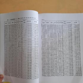 蛙式交易实战直播