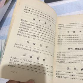 长沙中医验方选编