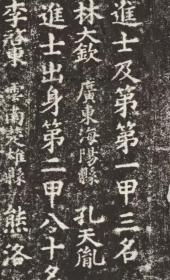 元明清三朝进士题名碑录-0065嘉靖11年壬辰科（1532）林大钦 孔天胤 高节。原刻。北京国子监。民国拓本。拓片尺寸84.77*200.37厘米。宣纸原色微喷印制