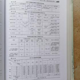 水利水电工程施工手册（第3卷）