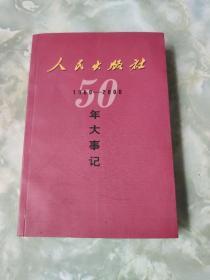 1950-2000年大事记