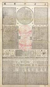 古地图1722清康熙六十一年三才一贯图。纸本大小88.64*153.28厘米。宣纸原色仿真。