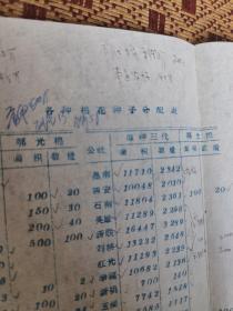 南通县 各种棉花种子分配表（资料一页）