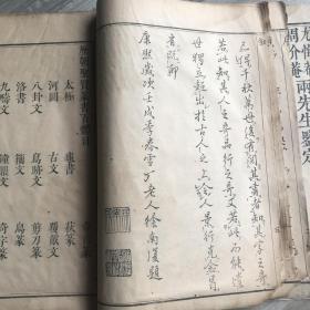 康熙本【历朝圣贤篆書百体千文】精美2053