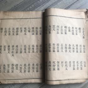 康熙本【历朝圣贤篆書百体千文】精美2053