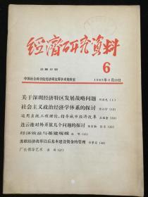 1985年1-12期《经济研究资料》