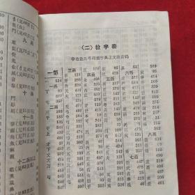 新华字典（1979年修订重排本）品相自定