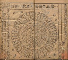 【提供资料信息服务】图注指南八十一难经