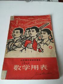 山东省中学试用课本:数学用表