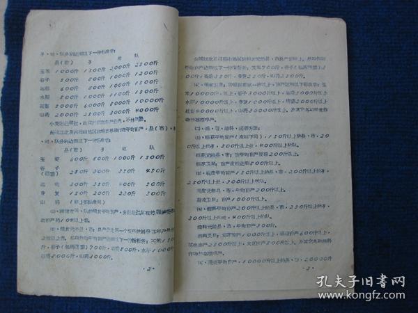 山西省人民委员会关于颁发《山西省1958年农村社会主义建设先进单位奖励实施办法》的命令
