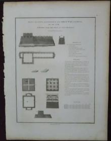 【1796年4月12日原版中国长城的平面图及立面图】由英国皇家炮兵史密斯（HW Smith）于1793年现场绘制，J Baker刻制。该板载于1796年和1797年出版的著名书籍《从大不列颠王到中国皇帝的斯汤顿大使馆真实账户》中。该书以两个四开本的文字出版，以及大量的地图卷- 这是非常稀有和有价值的。 

尺寸为55厘米x 41厘米。 请检查所有照片，因为所有的细节都显示了。