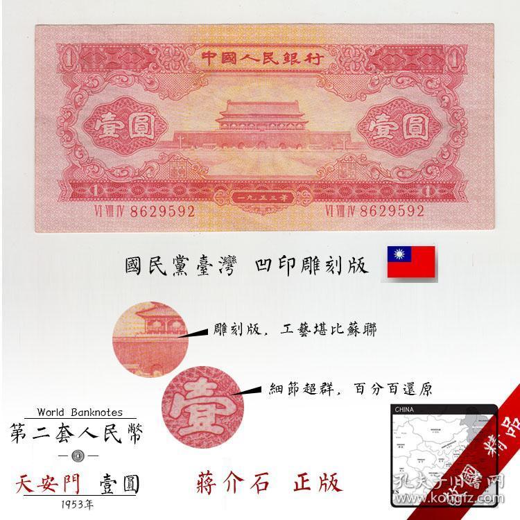 老私版 第二套人民币红壹圆纸币 二版红一元钱币红1元天安门收藏